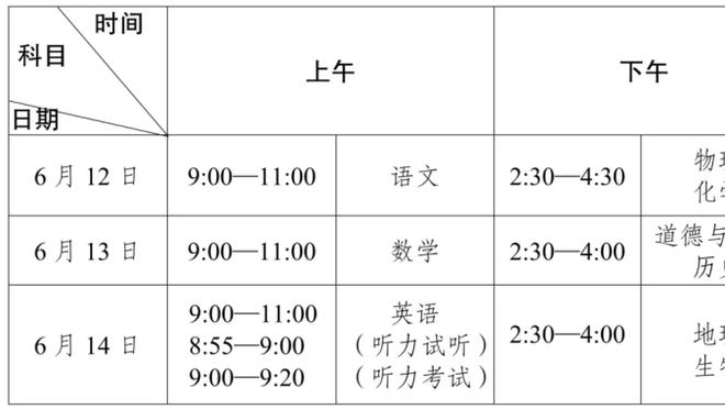 配合默契？旺达与男舞伴完美发挥，荣获《与星共舞》冠军？